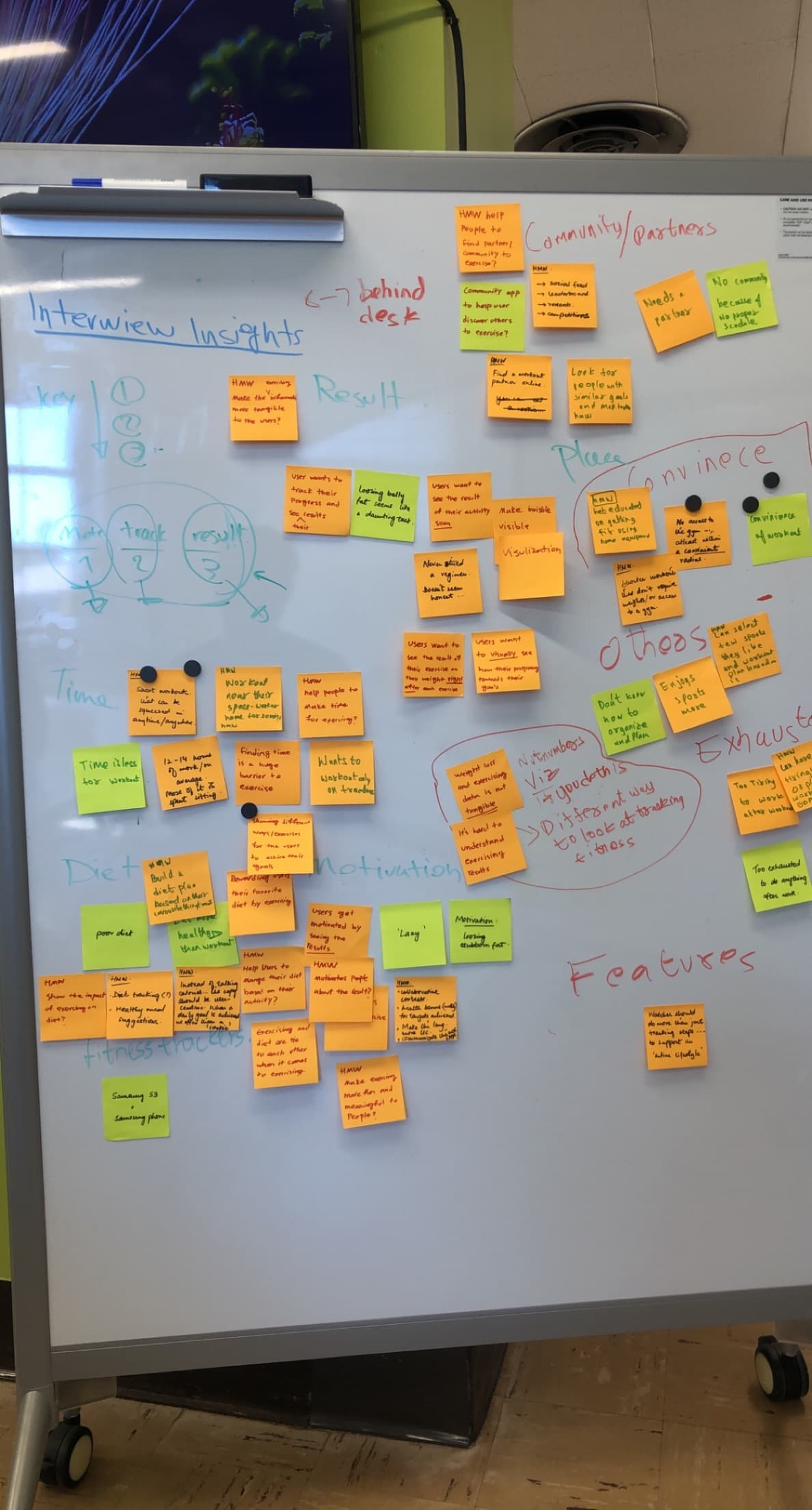 Brainstorming session