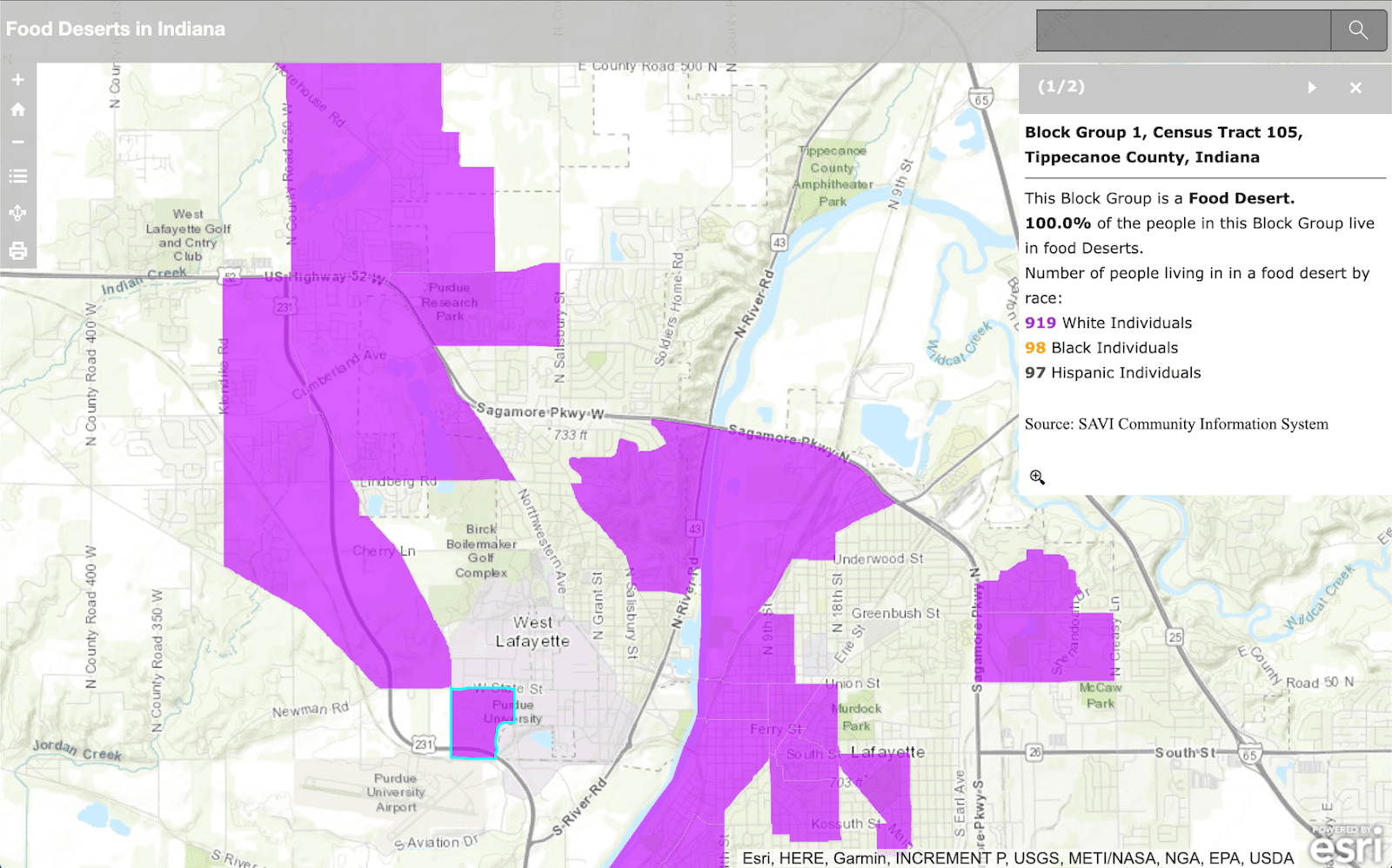 Stakeholder analysis map