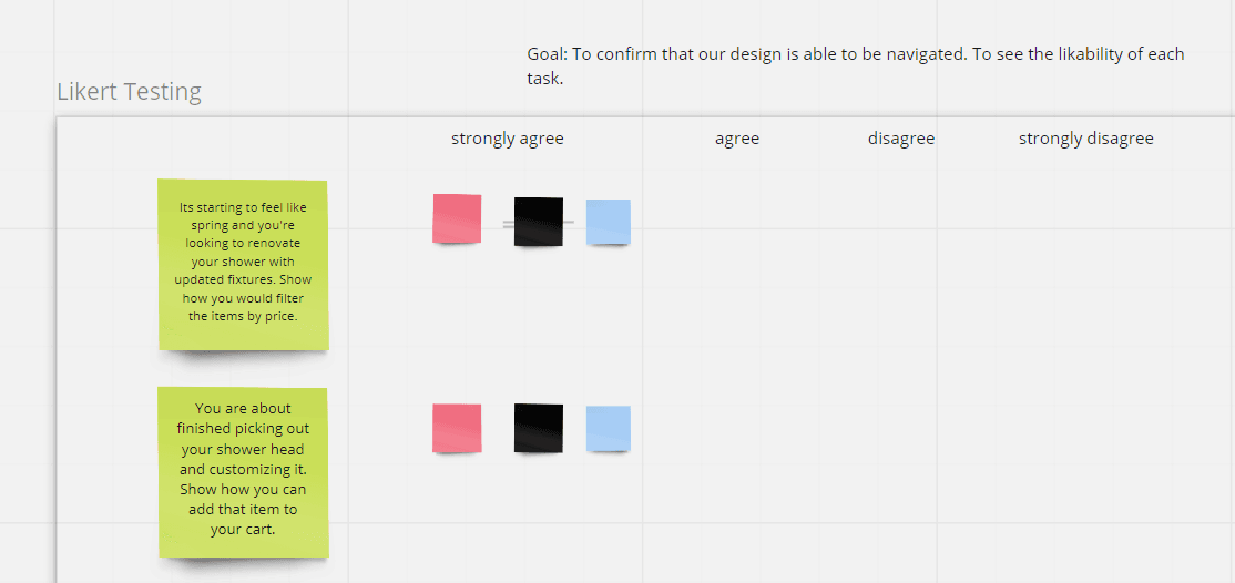 Miro board interviews